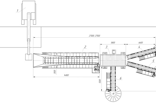 ДСУ-250 дробильно-сортировочный карьерный комплекс